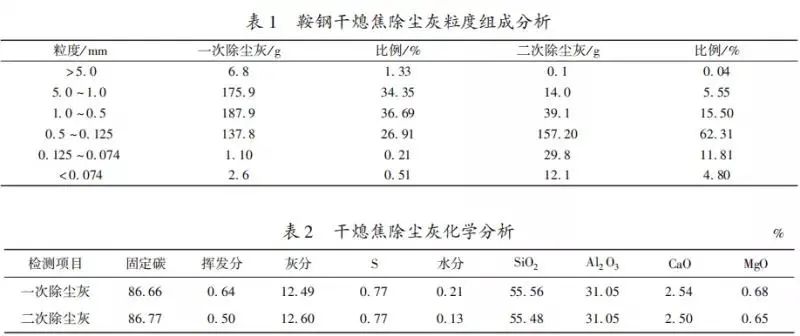 1654569117169069.jpg 6fb3c81cf2bdc1e78aaf196330379c0d.jpg