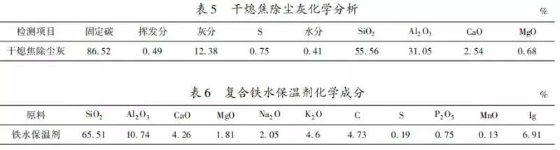 1654569227172850.jpg 9740506c01f6dcf1298f600b1d1c51d0.jpg