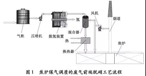 1654569638990104.jpg df77f236b32e23389d902304dda20b17.jpg