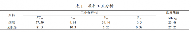 1654570199714265.png 26d9c50e23771dfd0091f422459f2761.png