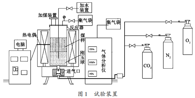 1654570215582370.png 9b3110789b7464a217a575227d106fea.png