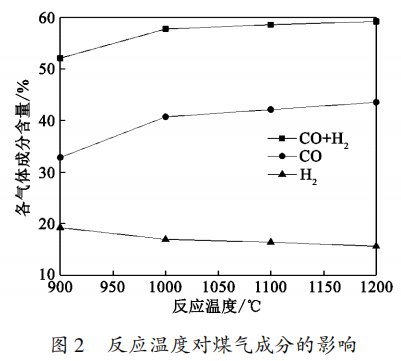 1654570248556107.png d2e2a2281d4d4b62a69701190963f03b.png