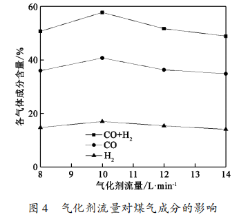 1654570293180980.png be40ff52698bffe9fe3d3e2ecf4236ad.png