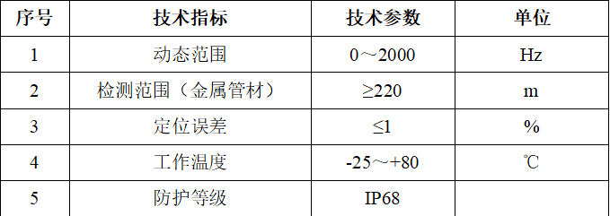 微信截圖_20220607111632.png