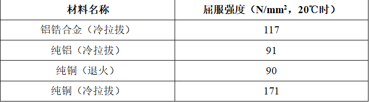 1654581391187686.png 微信截圖_20220607135525.png