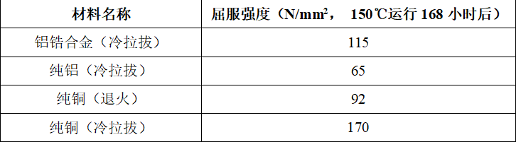 1654581405909596.png 微信截圖_20220607135538.png