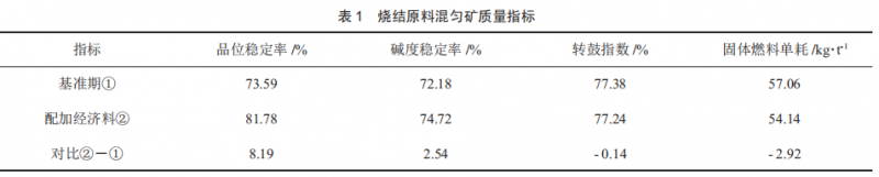 1654648872134266.png 06fedefe232934ac0df98410289daed8.png