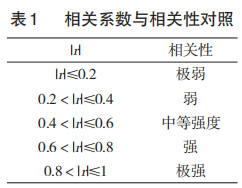 1654649215970513.png 410b6e0f19cf33237f05ee4d86bf653e.png