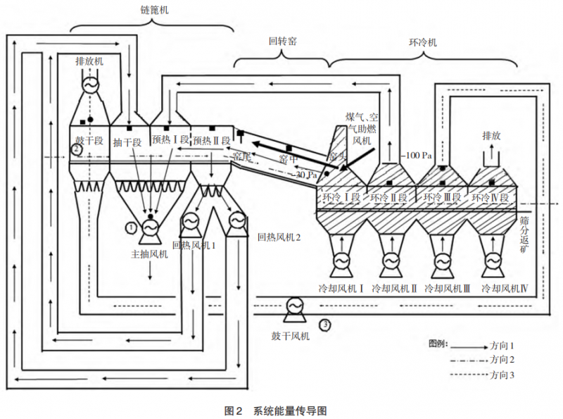 1654649253106637.png 570cd80425ed6daa3097a7d7fb4d68e9.png