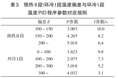 1654649363194077.png 5f6517d26241081ef5756bcfdb85e9b7.png