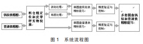 1654735961703942.png 5bf42c2169a9d0464d4152258d30469a.png