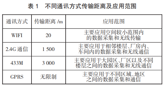 1654736810970115.png e8c3ecc851e1e120c2b945b6faf18306.png