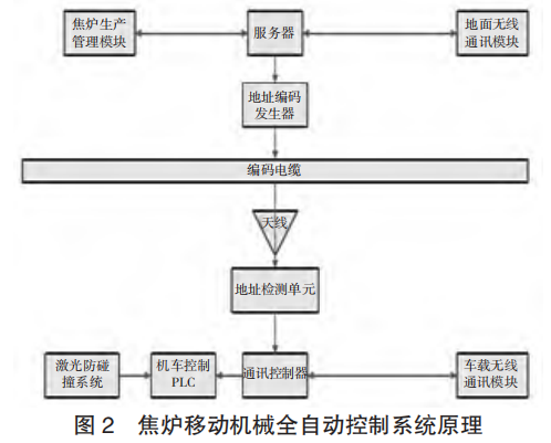 1654736828114064.png 187763da2d68093437de86d5e594c81a.png