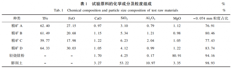 1654737012621065.png 61064e1e08c500f5759a3b6cb60ae9c4.png