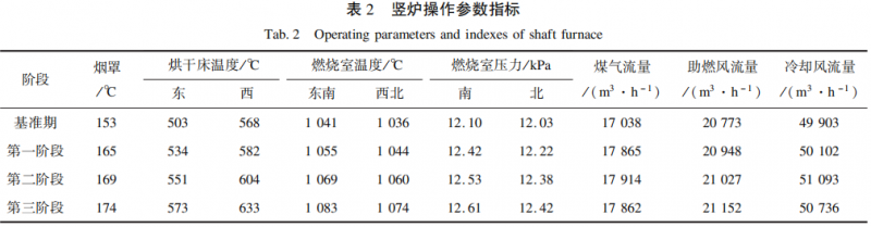 1654737043426925.png 91205b92cd7d709abe90d4f31eaa83ee.png