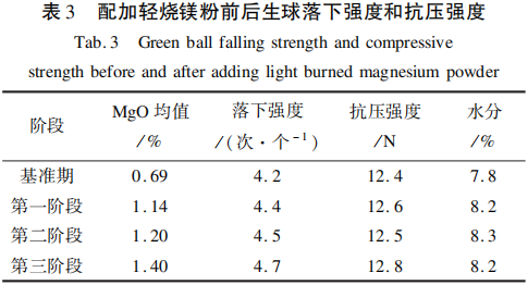 1654737061342654.png b136803a7bec2204c4c5e63287a362d2.png