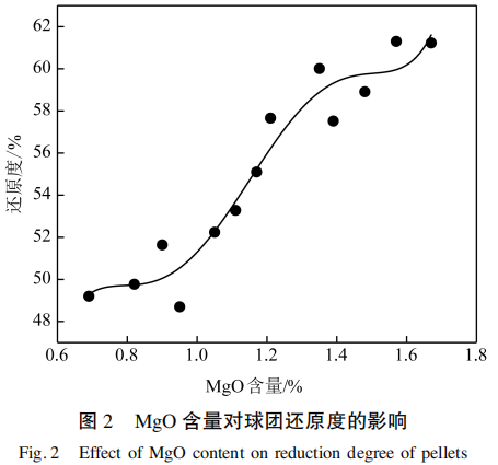 1654737100124688.png 89abfcc26312d135d9c68d8e81e09c29.png