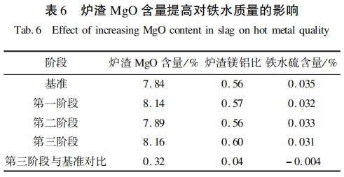 1654737184119046.png bfec2ac14f9e930c5d2e9ddacb35b5d1.png