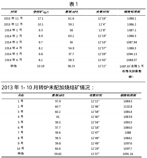 1654843053137005.png 33852369a753d5d31c0eb33864cc94c2.png