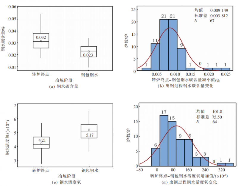 1655081748182864.png 4a32ac5600224be5a31ffcbe9670dcb4.png