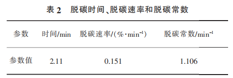 1655081801155457.png 822e0e29367336bc94e2e5353cc67b80.png