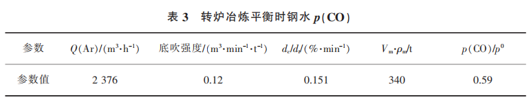 1655081860209005.png 65e4dc25e1efa574d4145b9d8a10c3c0.png