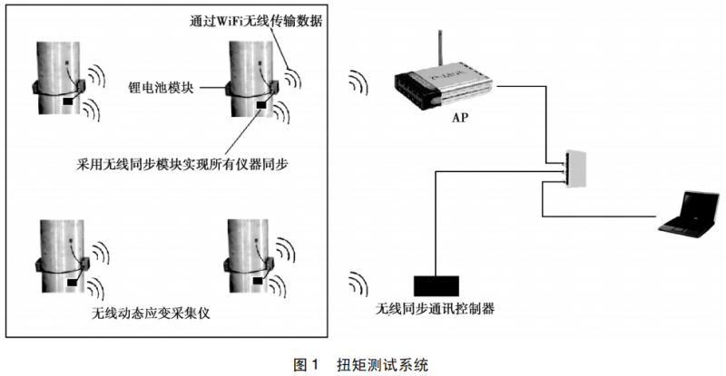 1655169988164215.png a7129446c371a9c79b961cd32b2bb2aa.png