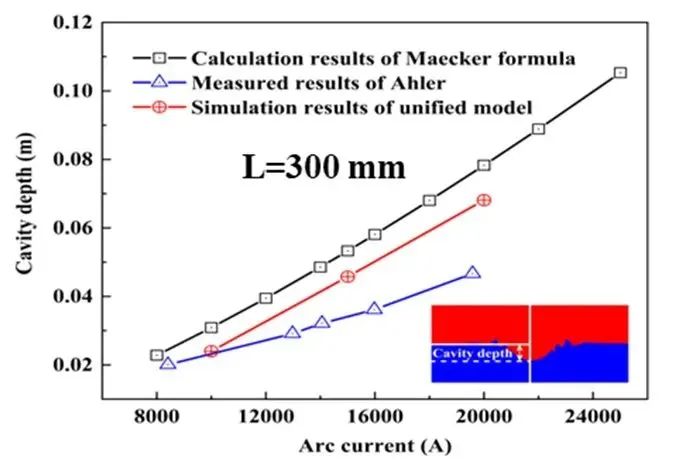 1655361588290258.jpg c3a9e316afc7efea8ac9a1c2a17a326b.jpg