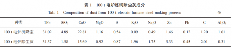 1655363714343105.png c46d0375a2fd8089582552342be30cbd.png