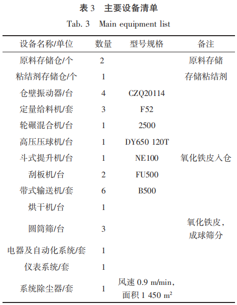 1655363747516689.png 435d72d3b26e0fa4cdd0a148544b2c5b.png