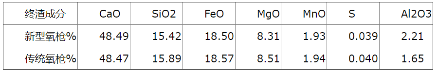 1655444741696473.png 78c731bef1a2462a8d6e34857b4efc2d.png