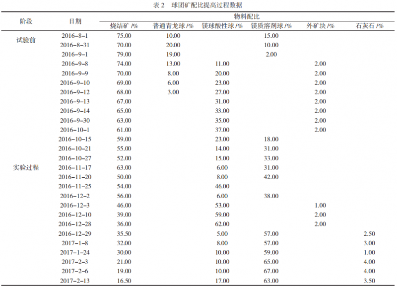 1655885113121504.png 7388592fd14260e848ebb88dfd69c444.png