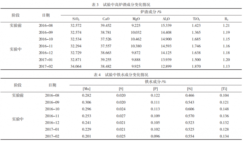 1655885125167713.png d72b98272e0e4e03e469da5d0f55ced4.png