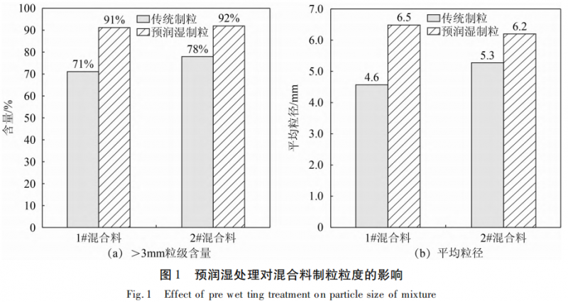 1655885152648181.png 1e53957a684f58c752cc84da7d2e9c30.png