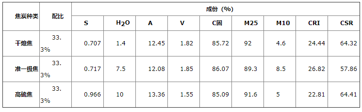 1655885333341693.png a373a94be958bcfd35d0c2f38ca20329.png