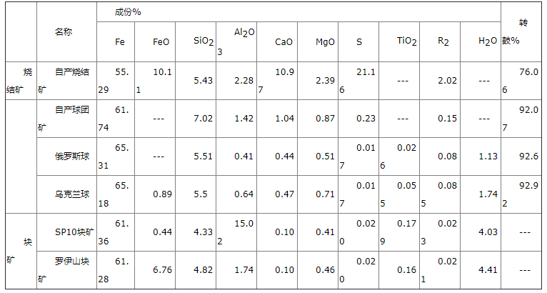 1655885345141472.png cadaa273a217ab9c70bb9e3fd1889000.png