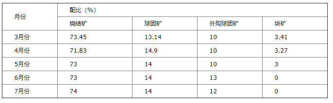 1655885356693689.png 910cbc171c5c1c87493d366f7a83264c.png