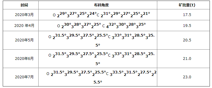 1655885370218210.png 71715d6ab155f14980a782012a277244.png