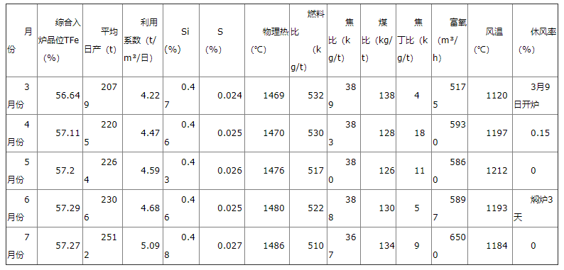 1655885385168196.png 6b70702dd5924623ad7d94935f4e60c1.png