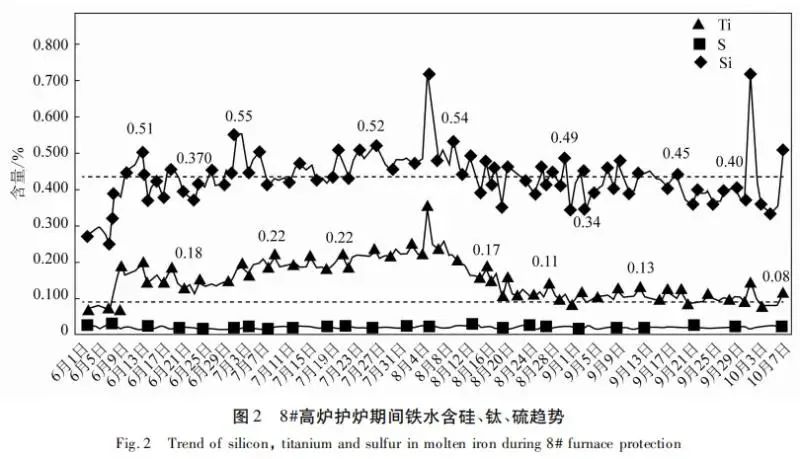 1655885605127393.jpg 7ea556234974e4358e882ee20d6cce9e.jpg