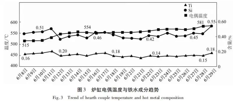 1655885615770111.jpg 3361e757866a1ec23943f6e92883e77c.jpg