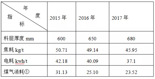 1655886072110850.png a68fa3d3bab18a7babeab704a17c0706.png