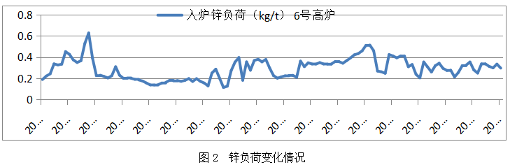 1655951734167803.png 05f79abce8acbb775a256e82c2266192.png