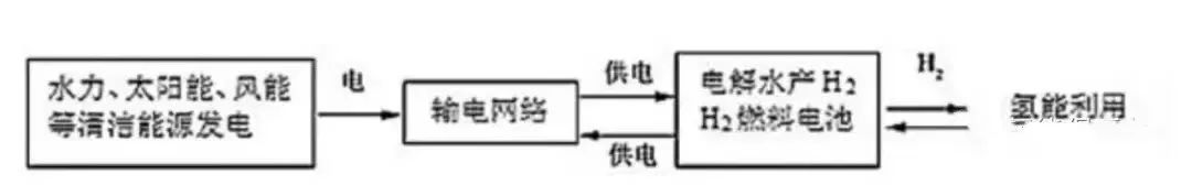 1655952456254696.jpg f1fd2d1048330e9fc4a61f7076fac34a.jpg