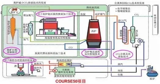 1655952467140783.png 3bb1b8a1ec02233fa6b799baa731b704.png