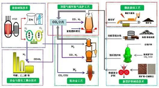 1655952491272573.png af9f9cfad1dc6a3ca46bd89a1e97addf.png