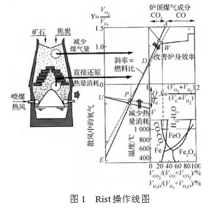 1655952754391982.png e5144a1ebe1fdfa0f2957e5fb4dbccf7.png