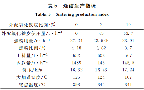 1656658345221192.png 2c6bbd7661c0756b254ef553b16b8512.png