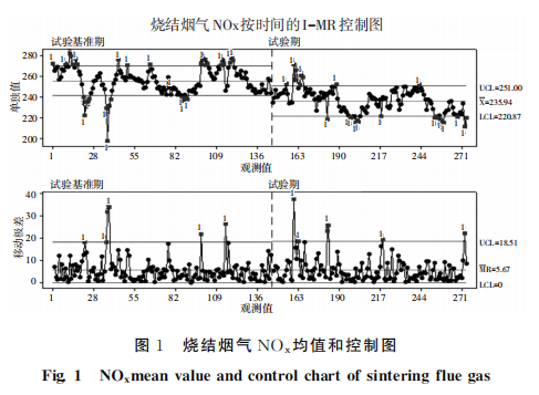 1656658379142268.png 5e9f10b8c09b01b280f137c89478b3d1.png