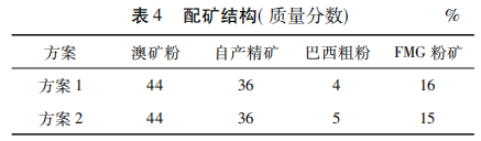 1656658533408919.png ea9d5878ed8890415685cac04088fce8.png